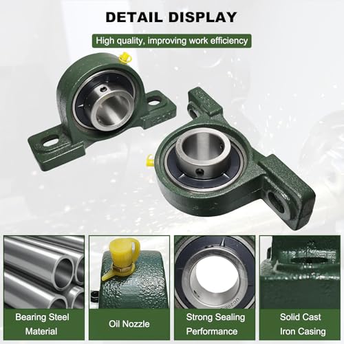 2 Pack UCP208-24 Pillow Block Bearing - 1-1/2" Mounted Pillow Block Bearings Solid Cast Iron Base - Self Alignment (UCP208) - style: UCP208-24