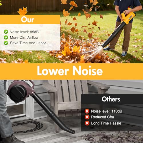 Electric Leaf Blower Cordless with 2 x 6.0Ah Batteries 6 Speed Mode - color: Yellow