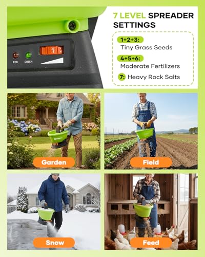 SAKERNEO 7.2V Battery Handheld Lawn Spreader Seed & Fertilizer Spreader
