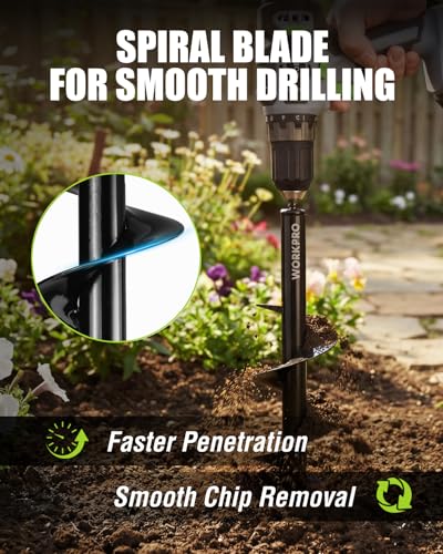 WORKPRO 2PC Auger Drill Bit Set for Planting – 1.6 x 16 Inch & 3.5 x 16 Inch