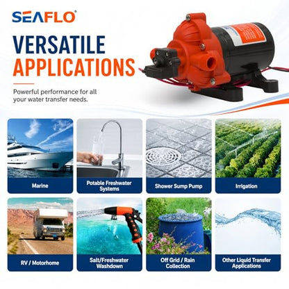 SEAFLO 33 series RV Water Pump - 12V, 3.0 GPM 45 PSI Diaphragm Pump, Self Priming On Demand Fresh Water Pump for RV Camper Boat Marine, Self Priming Pressure Pump, NSF UL 4-Year Warranty - style: 45 PSI- 3.0 GPM