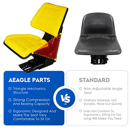 Universal Tractor Suspension Seat With Tilt for John Deere 5200 5210 5300 5310, Yellow