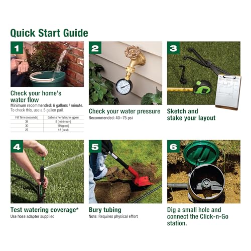 Rain Bird 32HE Professional Pop-Up Sprinkler, Click-N-Go - style: Pro Rotor In-Ground Sprinkler System Kit