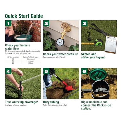 Rain Bird 32HE Professional Pop-Up Sprinkler, Click-N-Go - style: Pro Rotor In-Ground Sprinkler System Kit