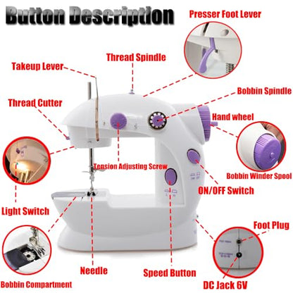 Kucehiup Mini Sewing Machine, Portable Sewing Machine for Beginners