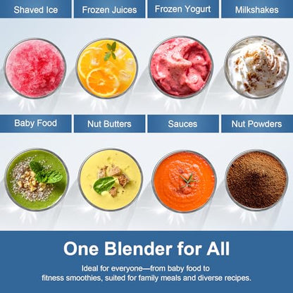 Colarlemo 1200W Smoothie Blender, Personal Kitchen Blender, Ice Crushing - color: Silver
