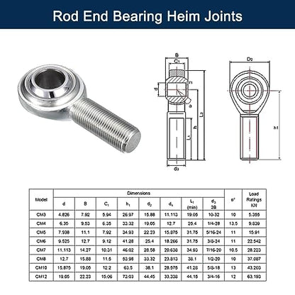 CM8 Rod End Bearing Heim Joints, 1/2 x 1/2-20 Right Hand Male Thread Heim Joint with Jam Nuts 2pcs - size: 1/2"