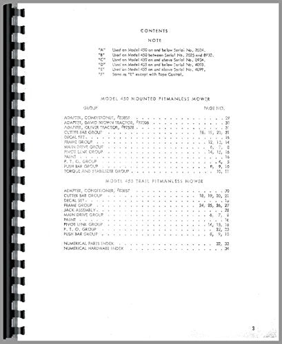 New Holland 450 Sickle Bar Mower Parts Manual