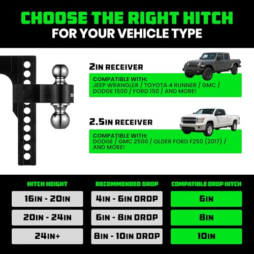 Rhino USA Adjustable Trailer Hitch (2in Receiver) - 10in Drop/Rise - color: Black, size: 2"x10"