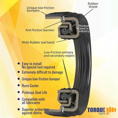 Torque Drive Axle Wheel Seal Replacement for Stemco 393-0173 2 Pack - color: 2 Pack Wheel Seal