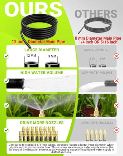 360° Adjustable Drip Irrigation Sprinkler Kit – Garden Watering System - size: 50 FT