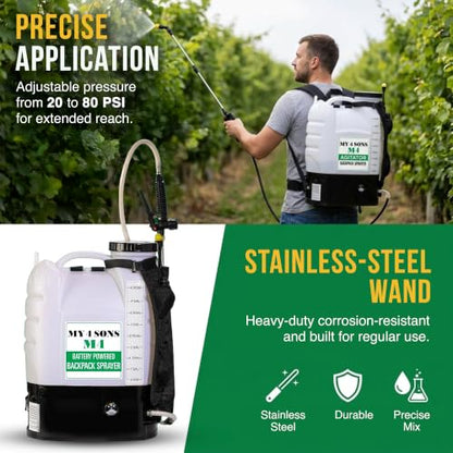 M4 Battery Powered Backpack Sprayer - 18V Milwaukee Battery Compatible - size: M4 80 PSI Milwaukee Compatible