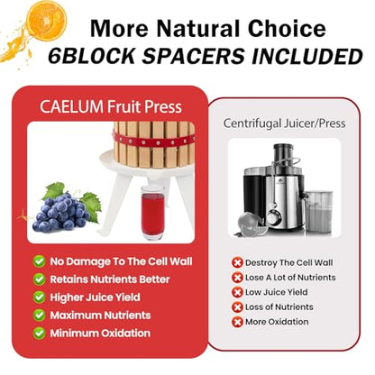 CAELUM Fruit Wine Press 1.6 Gallon, Manual Cider Maker for Kitchen Red - color: Red, size: 1.6 Gallon