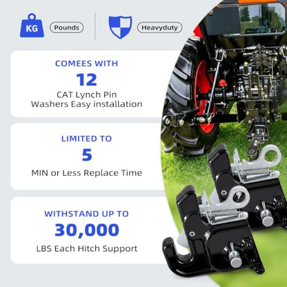 Cat 1 Tractor Easy Change Quick Hitch System for 3 Point Hitch Adapter