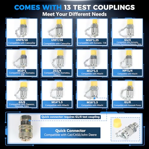 Hydraulic Pressure Test Kit 5 Gauges 10000 PSI 13 Couplings 5 Hose