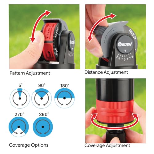 Eden 11530-EDAMZ Multi-Pattern Sprinkler Plus Misting System - style: Misting