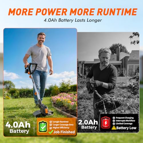 Weed Wacker Eater Electric String Trimmer Battery Powered Lawn Trimmer - color: black and orange