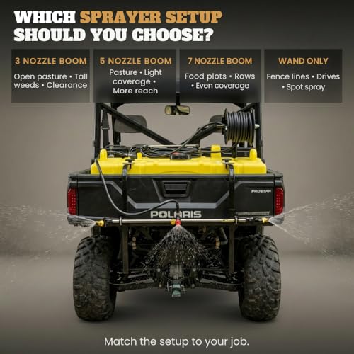 65 Gallon UTV Sprayer - Boom Not Included - style: Handgun Only