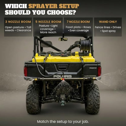 65 Gallon UTV Sprayer - Boom Not Included - style: Handgun Only