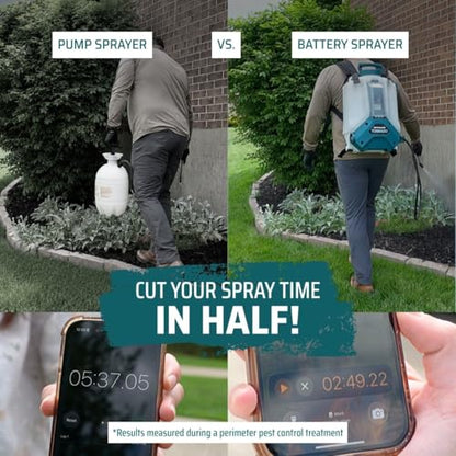 SprayMate Tornado 4-Gallon Battery Backpack Sprayer, Battery Included - style: Battery Included