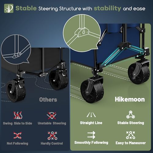 HIKEMOON 150L Collapsible Wagon Compact with Big Wheels, 420LBS Blue - color: Navy Blue