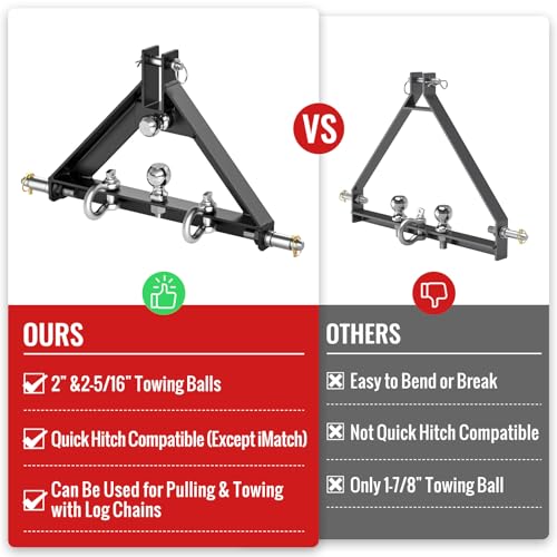 3 Point Trailer Hitch Receiver Quick Hitch Compatible for Cat.1 Tractors - color: Black