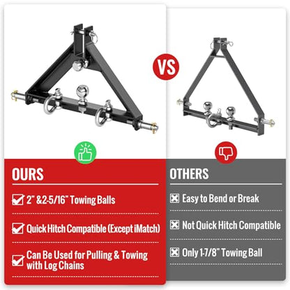 3 Point Trailer Hitch Receiver Quick Hitch Compatible for Cat.1 Tractors - color: Black