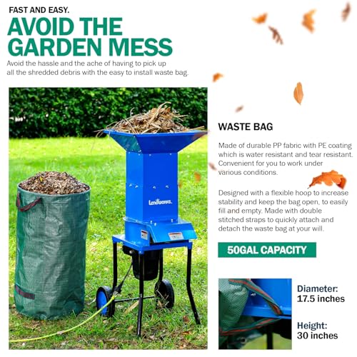 Landworks Electric Leaf Mulcher & Shredder - 15-AMP, 1800W