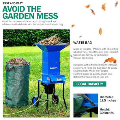 Landworks Electric Leaf Mulcher & Shredder - 15-AMP, 1800W