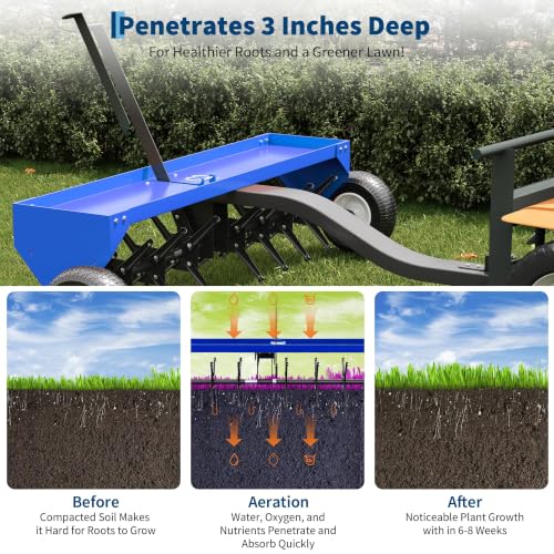 Garvee 48" Tow Behind Lawn Aerator, Universal Hitch, ATV/UTV/Tractor - size: 48"