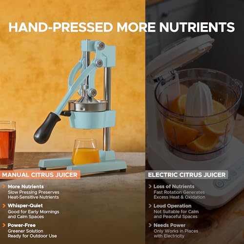 CO-Z Manual Citrus Juicer, Heavy-Duty Manual Juicer with Conical & Flat Pressure Plates, Professional Lemon Squeezer for Orange Pom Lime Lemon Juice, Dishwasher Safe Juice Press, Blue - color: Blue