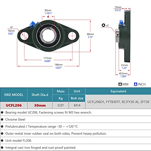 XIKE 2 Pcs UCFL206 Bore 30 mm Pillow Block Flange Mounted Ball Bearings. - size: UCFL206 Bore 30 mm