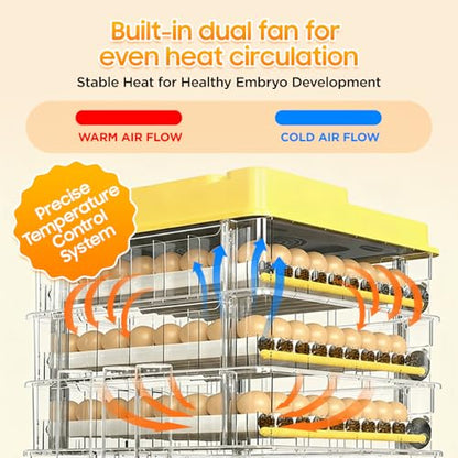 Egg Incubator - 2026 New Egg Incubator with Automatic Egg Turning and Humidity Control,Large Poultry Hatcher for Chickens Birds Ducks (288 Eggs)