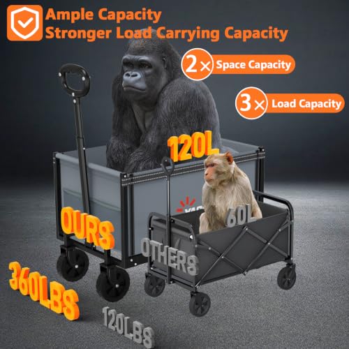 Semoprus 3 in 1 Wagons Carts Foldable,360LBS Beach Cart with Sturdy Wheels - color: Gray