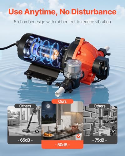 VEVOR Water Pressure Pump, 110V AC 5 GPM, 5-Chamber On Demand Electric Diaphragm Water Transfer Pump, 60 PSI Max Pressure, Automatic Pressure Switch, for Home Kitchen Garden Irrigation Car Washing - size: 10.04 × 6.10 × 5.04 in