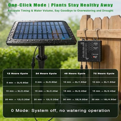 Irrigation System for Garden with Solar Panel, Automatic Drip Irrigation Kits 49FT Hose, Smart Timer Solar Irrigation System for Garden, Patio, Small Farm, Prevent Plants Wither (15 Pots)