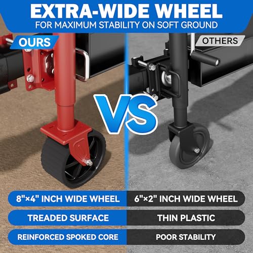 2000 lbs Swivel Trailer Jack, with 8" Upgraded Jack Wheel,13" Lift - color: Red