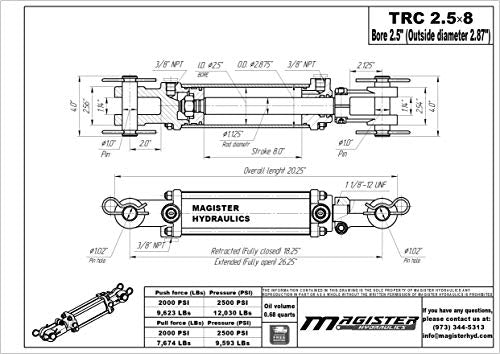 Double Acting Hydraulic Cylinder - AG Tie-Rod Hydraulic Cylinder 2500 PSI Agriculture Standard 2.5" bore 8" Stroke (2.5x8) - size: 8" Stroke, style: 2.5" Bore