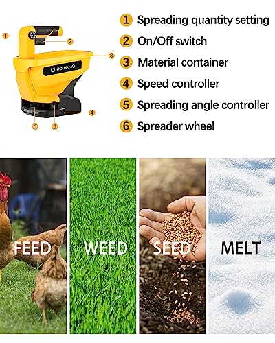 Uniqwamo Handheld Power Spreader Compatible for Dewalt 20V/60V Battery - color: Yellow