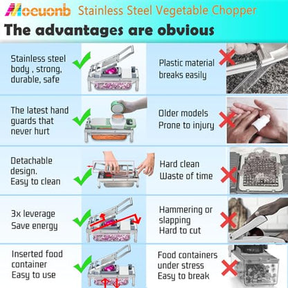 Vegetable Chopper Veggie Cutter Onion Food Potato Tomato Dicer With Blade - color: 4 Blade