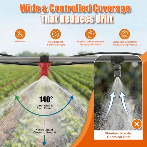 140° Deflector Broadcast Spray Nozzle,Boom Sprayer Nozzles with 2.0 Orifice