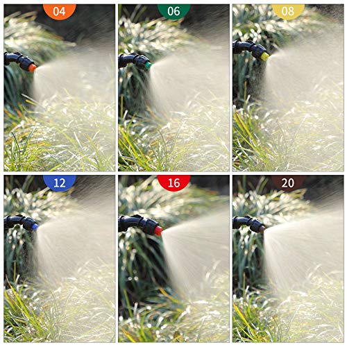 Sprayer Nozzle Tips, 6 Types of Hollow Cone Nozzle, Adjustable Sprayer Parts