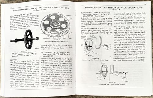 AgPubs Operators Manual for Mccormick 2-S 3-S 4-S 5-S Cream Milk Separator Owners
