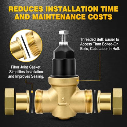 1-NR3XLDUC Pressure Reducing Valve with Double Union FNPT Copper Sweat