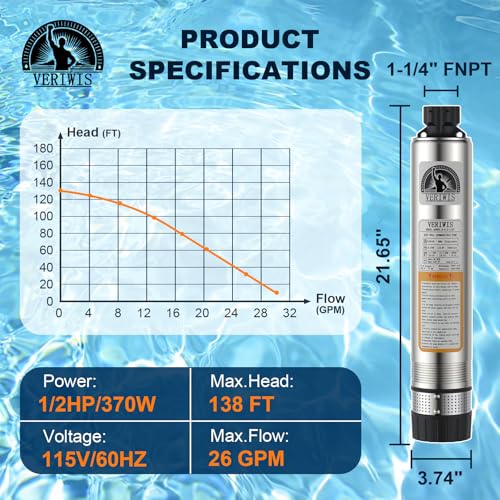 4" Submersible Septic Tank Pump 1/2HP 115V 26GPM 138FT Head - size: 138FT Head