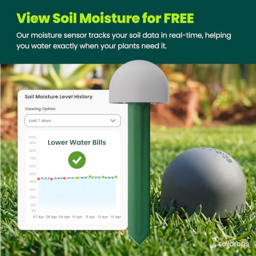 AI Smart Sprinkler Controller, 8-Zone WiFi Irrigation Controller for Indoor & Outdoor Use, DIY Garden & Lawn Watering Kit, App-Based Auto Watering