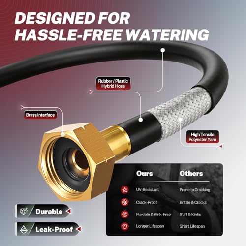 BILITOOLS Retractable Garden Water Hose Reel, 1/2" x 50 ft Wall Mount - size: 1/2" x 50FT