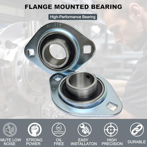 2 Pack SBPFL206-20 Pillow Block Bearings 1-1/4" Bore Bearing Units Steel Flange Mounted Bearing Housing (SBPFL206) - style: SBPFL206-20