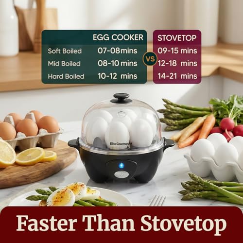 Elite Gourmet EGC-007B Rapid Egg Cooker, 7-Egg Poacher/Omelet Maker, Black - color: Black