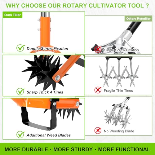 2-in-1 Rotary Cultivator Tiller, 43"-72" Adjustable Handle
